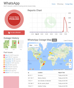 whatsapp downtime cost hot map