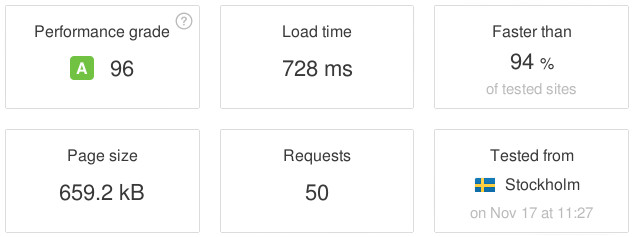 RELIANOID_adc_lb_web_optimization_low_latency